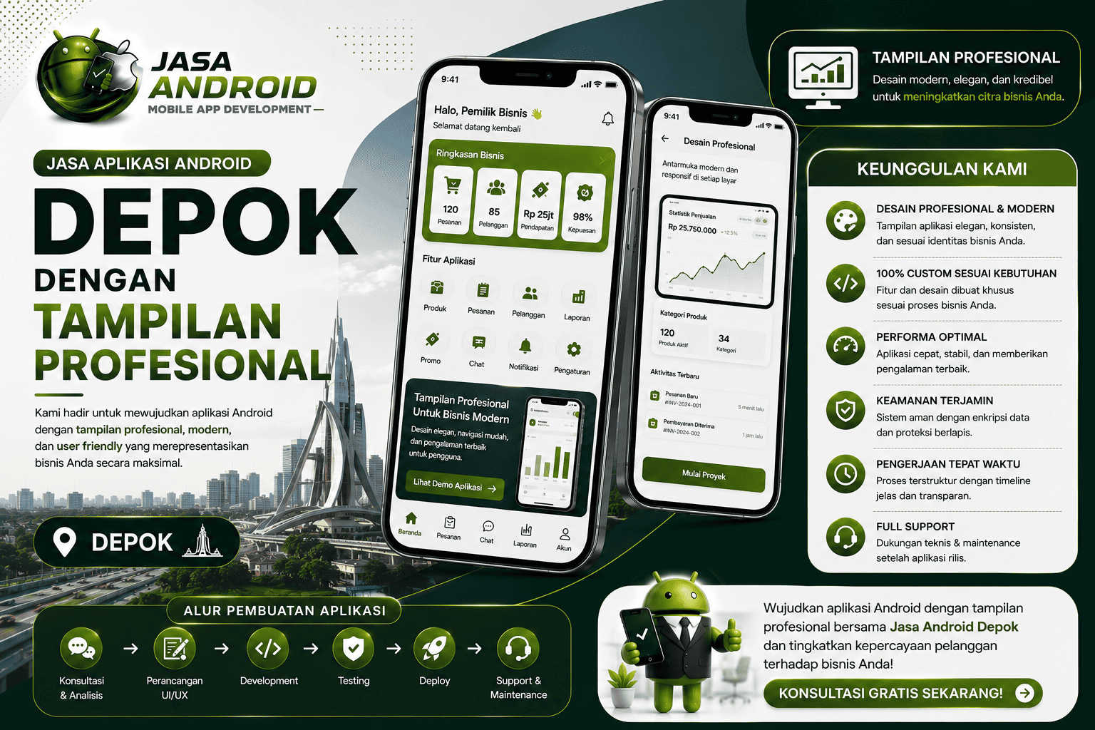 Jasa Aplikasi Android Depok dengan Tampilan Profesional untuk Meningkatkan Citra dan Performa Bisnis